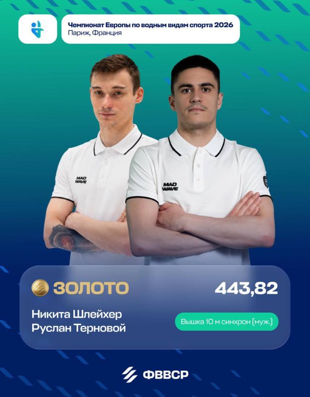 НИКИТА ШЛЕЙХЕР — ЧЕМПИОН ЕВРОПЫ