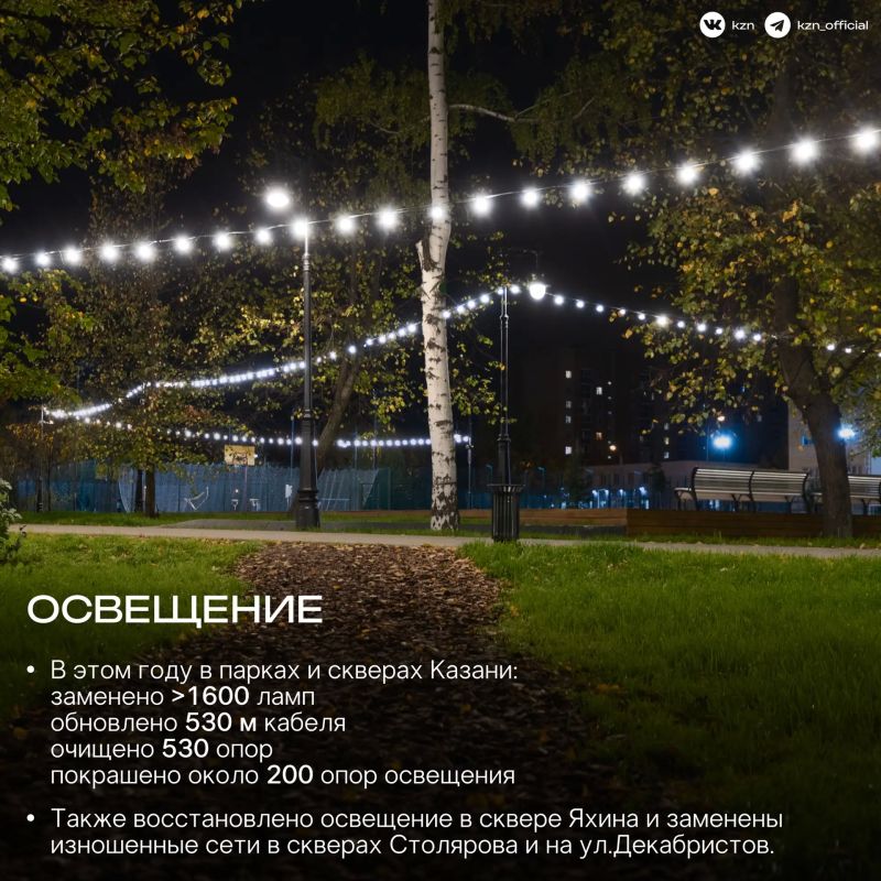 За каждым парком — ежедневная работа За каждым парком — ежедневная работа