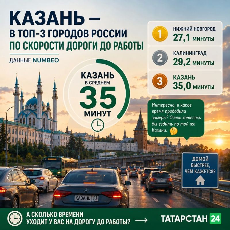 Казань вошла в тройку российских городов с самой быстрой дорогой до работы