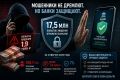 За три месяца мошенники попытались украсть у россиян почти 1,9 трлн рублей