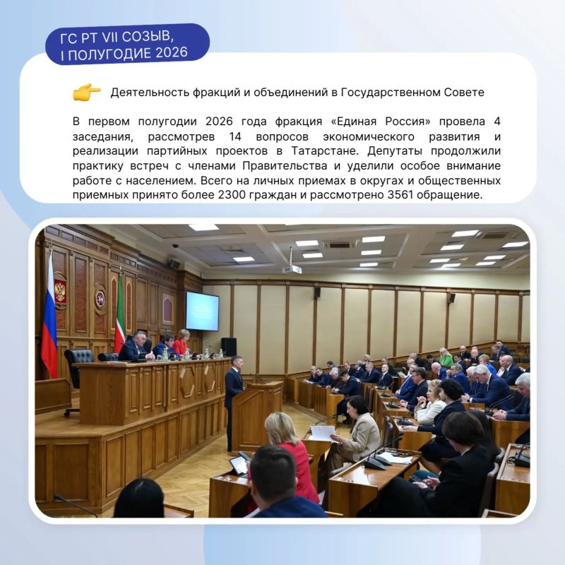 Итоги работы Государственного Совета в первом полугодии 2026 года Итоги работы Государственного Совета в первом полугодии 2026 года