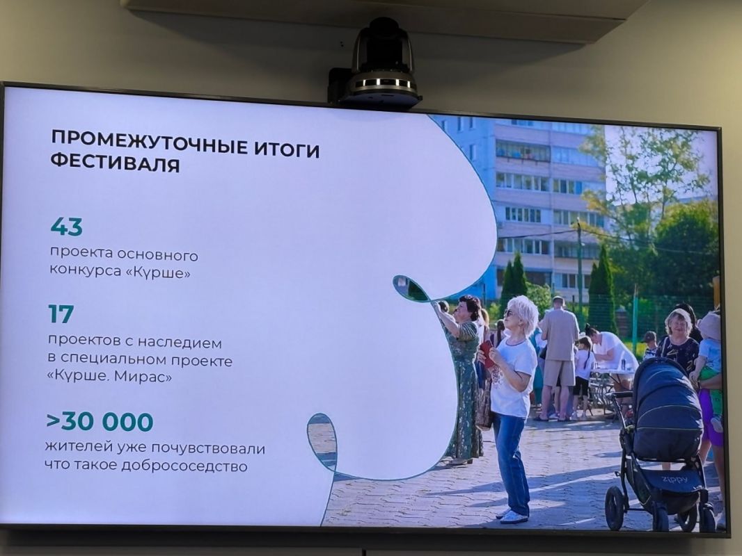 Фестиваль «Крше» на экваторе: 30 тысяч участников и 196 событий Фестиваль «Крше» на экваторе: 30 тысяч участников и 196 событий