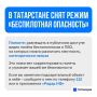 Режим «Беспилотная опасность» снят в Татарстане