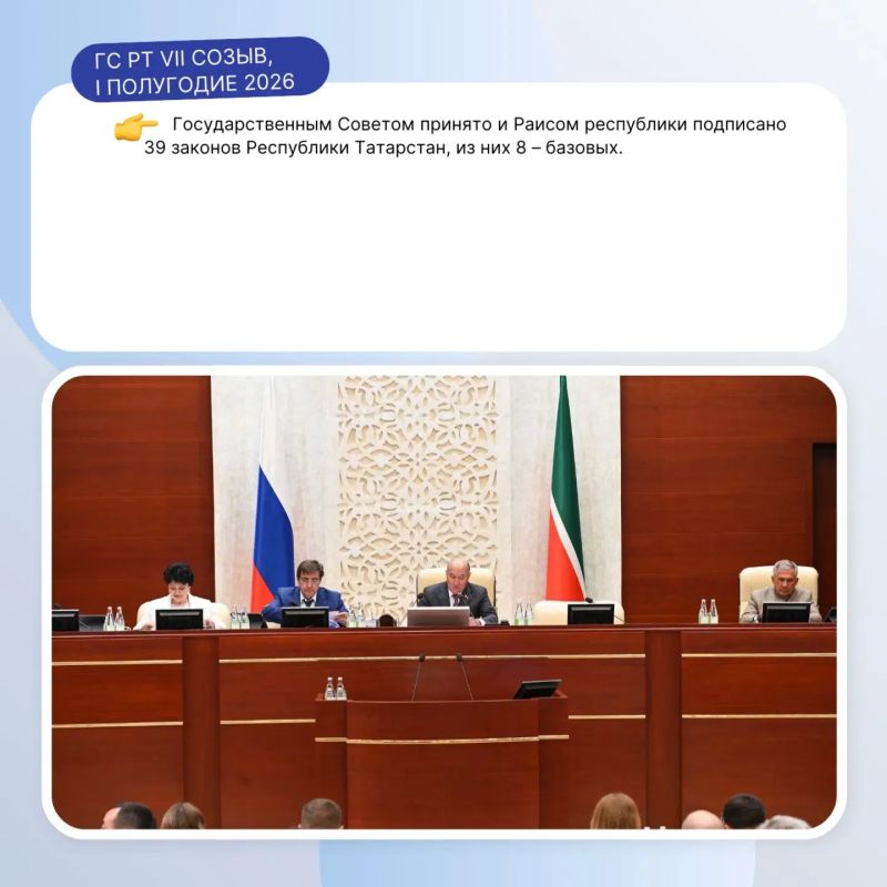 Итоги работы Государственного Совета в первом полугодии 2026 года Итоги работы Государственного Совета в первом полугодии 2026 года