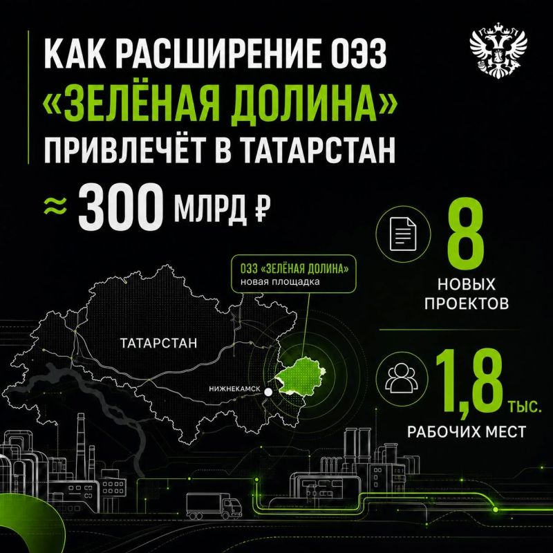 Зачем вкладывать 50 млрд в площадку? Чтобы привлечь почти 300 млрд