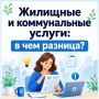 О жилищных и коммунальных услугах простыми словами