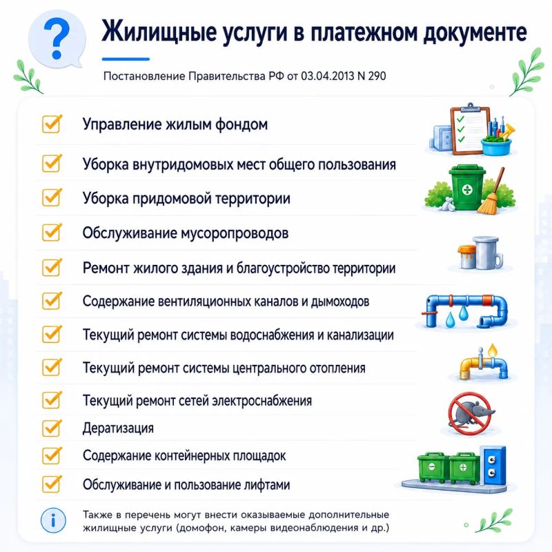 О жилищных и коммунальных услугах простыми словами О жилищных и коммунальных услугах простыми словами