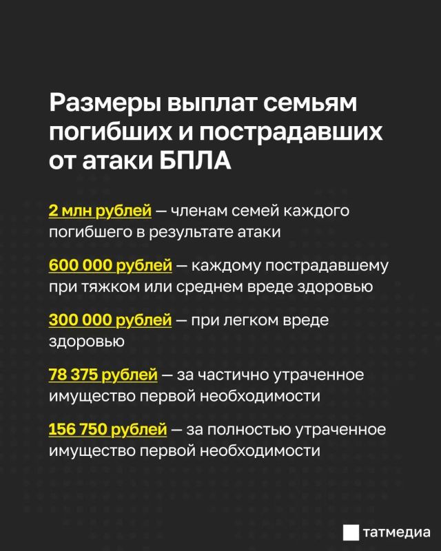 Кабинет Министров Татарстана утвердил выплаты гражданам, пострадавшим в результате атаки беспилотников на Нижнекамск