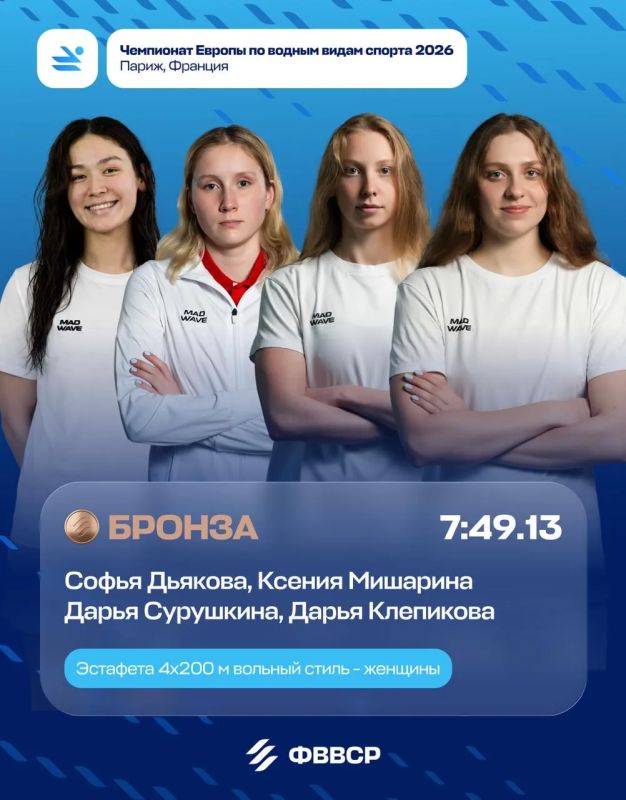 Софья Дьякова — бронзовый призер Чемпионата Европы по водным видам спорта