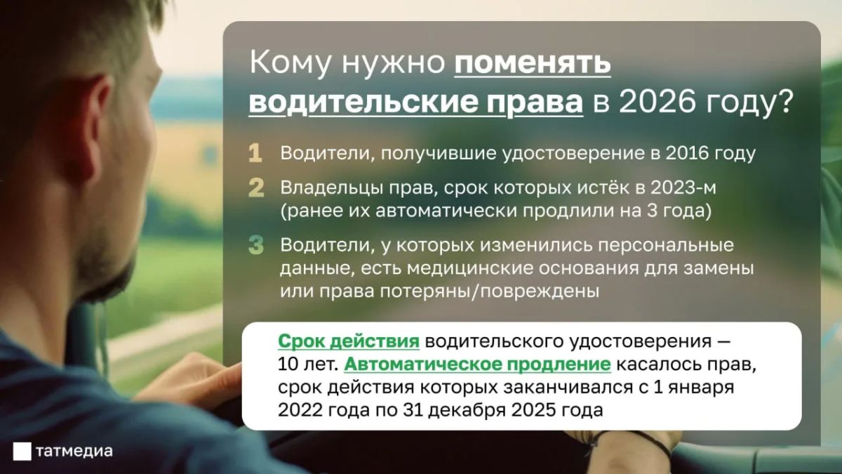 В этом году перестало действовать автопродление водительских прав