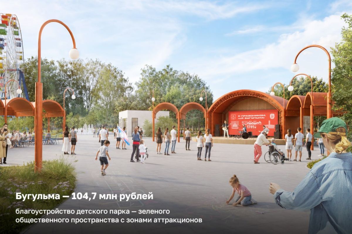 Города Татарстана выиграли почти полмиллиарда рублей гранта на обновление общественных пространств Города Татарстана выиграли почти полмиллиарда рублей гранта на обновление общественных пространств