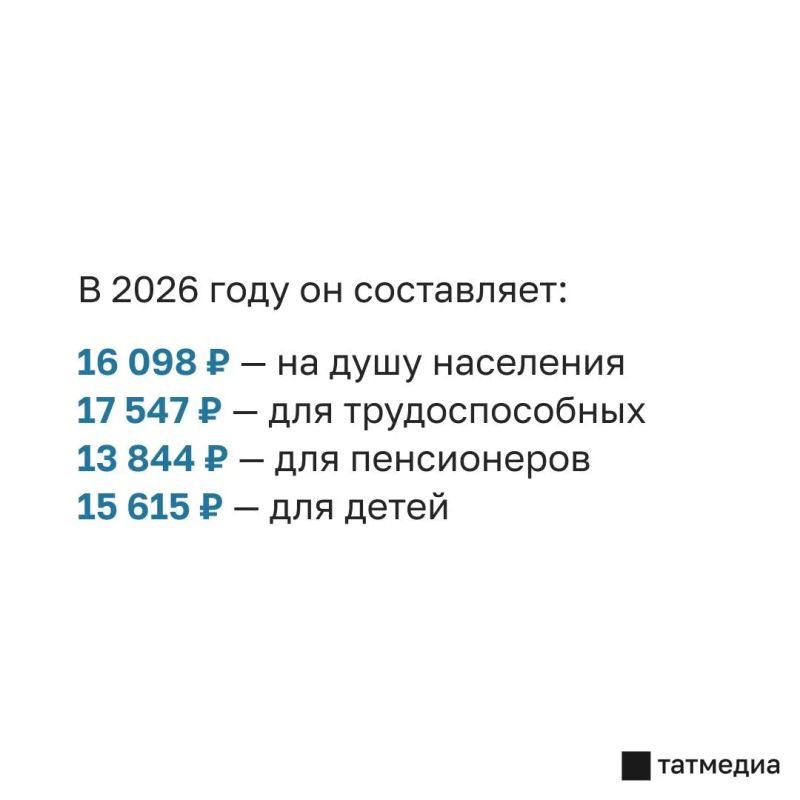 Прожиточный минимум в Татарстане: сколько составляет в 2026 году? Прожиточный минимум в Татарстане: сколько составляет в 2026 году?