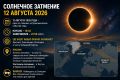 Солнечное затмение 12 августа: увидят ли его в Татарстане?
