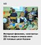 В этом году родителям более 18 тыс
