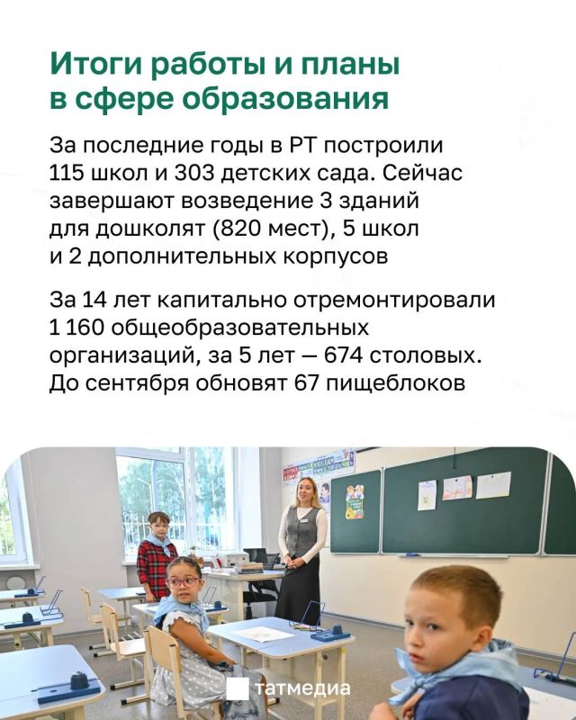 Как меняется образование в Татарстане? Как меняется образование в Татарстане?