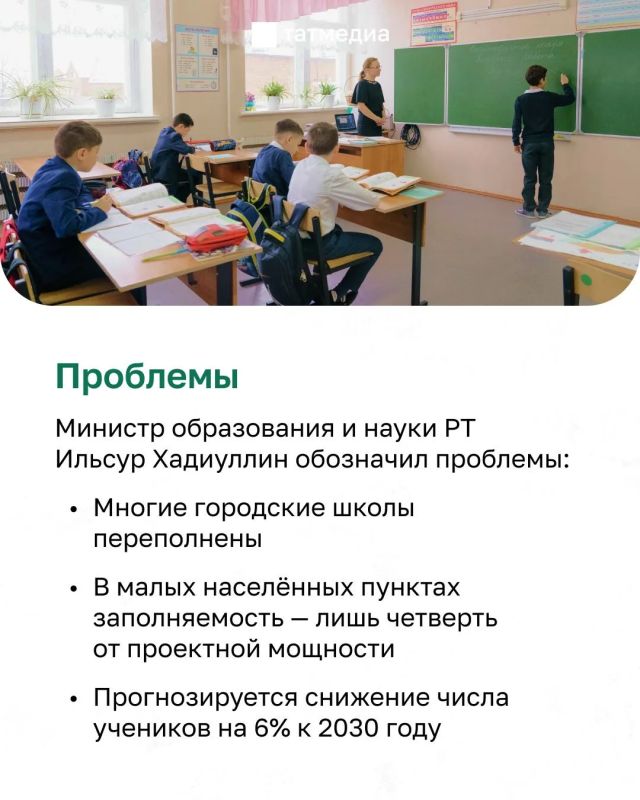 Как меняется образование в Татарстане? Как меняется образование в Татарстане?