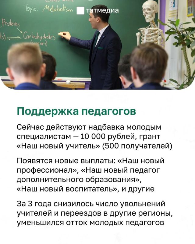 Как меняется образование в Татарстане? Как меняется образование в Татарстане?