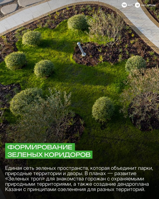 Какой будет Казань будущего? Какой будет Казань будущего?