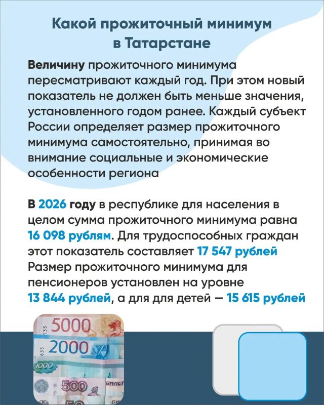 В Татарстане ежегодно устанавливается размер прожиточного минимума, которые влияет на некоторые виды господдержки В Татарстане ежегодно устанавливается размер прожиточного минимума, которые влияет на некоторые виды господдержки