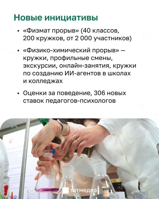 Как меняется образование в Татарстане? Как меняется образование в Татарстане?