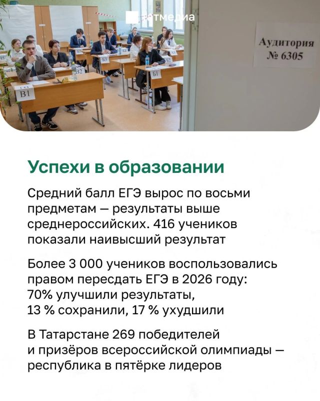 Как меняется образование в Татарстане? Как меняется образование в Татарстане?