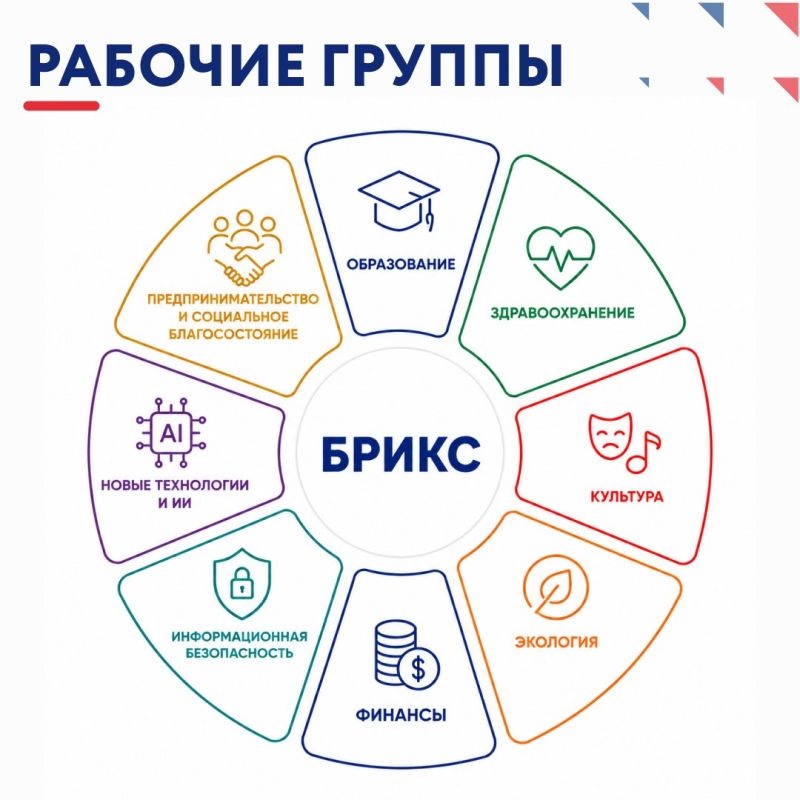 17–18 августа в Нью-Дели (Индия) состоится очередной Гражданский форум БРИКС 17–18 августа в Нью-Дели (Индия) состоится очередной Гражданский форум БРИКС