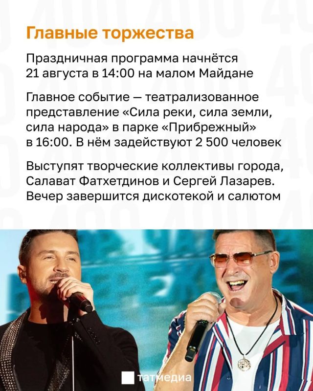 Через неделю Набережные Челны отметят 400-летие Через неделю Набережные Челны отметят 400-летие