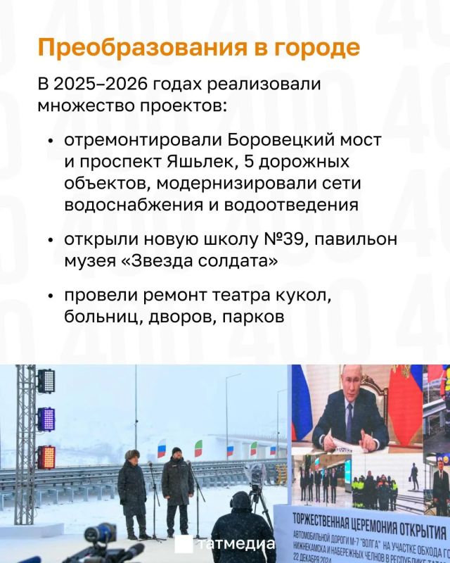 Через неделю Набережные Челны отметят 400-летие Через неделю Набережные Челны отметят 400-летие