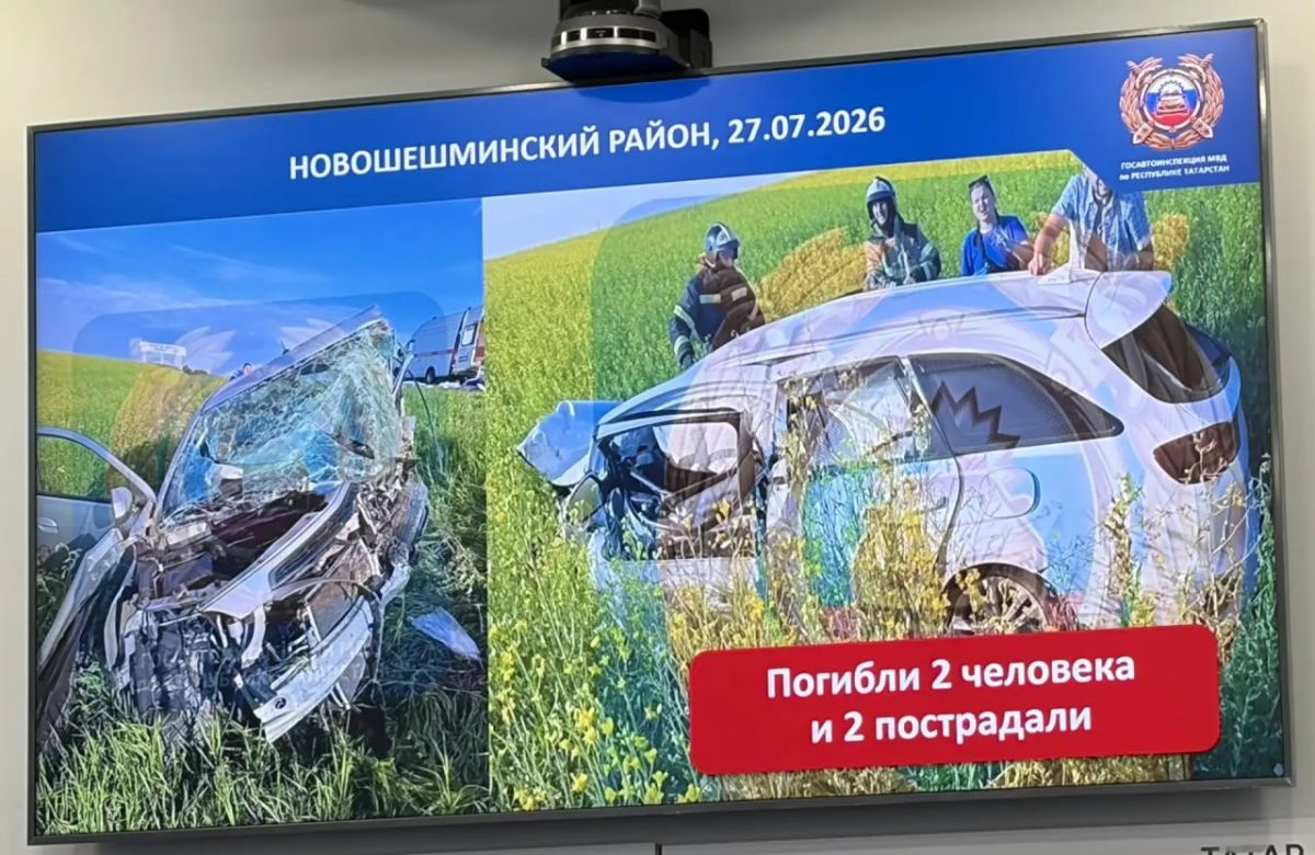 В Татарстане за семь месяцев этого года на дорогах зарегистрировано 1 808 ДТП, что на 63 случая меньше, чем за аналогичный период прошлого года В Татарстане за семь месяцев этого года на дорогах зарегистрировано 1 808 ДТП, что на 63 случая меньше, чем за аналогичный период прошлого года