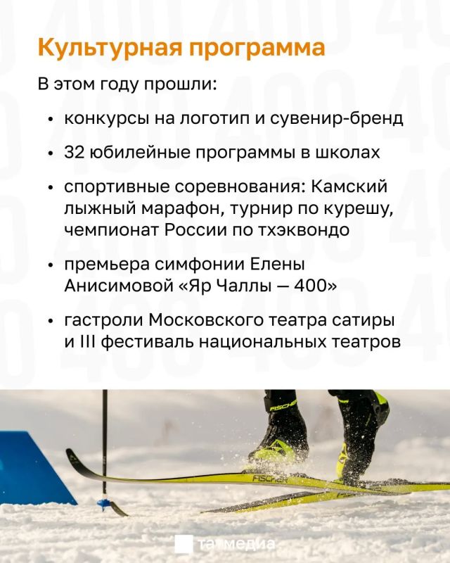 Через неделю Набережные Челны отметят 400-летие Через неделю Набережные Челны отметят 400-летие