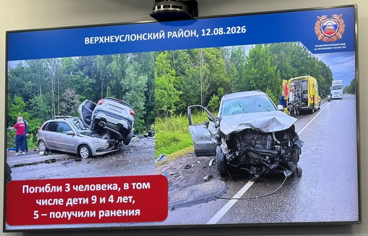 В Татарстане за семь месяцев этого года на дорогах зарегистрировано 1 808 ДТП, что на 63 случая меньше, чем за аналогичный период прошлого года В Татарстане за семь месяцев этого года на дорогах зарегистрировано 1 808 ДТП, что на 63 случая меньше, чем за аналогичный период прошлого года