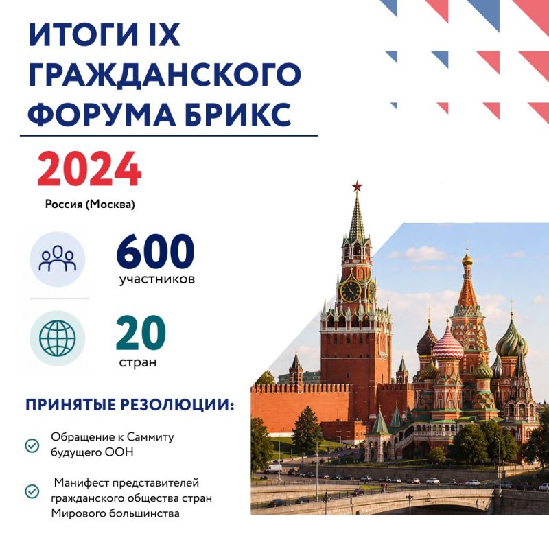 17–18 августа в Нью-Дели (Индия) состоится очередной Гражданский форум БРИКС 17–18 августа в Нью-Дели (Индия) состоится очередной Гражданский форум БРИКС