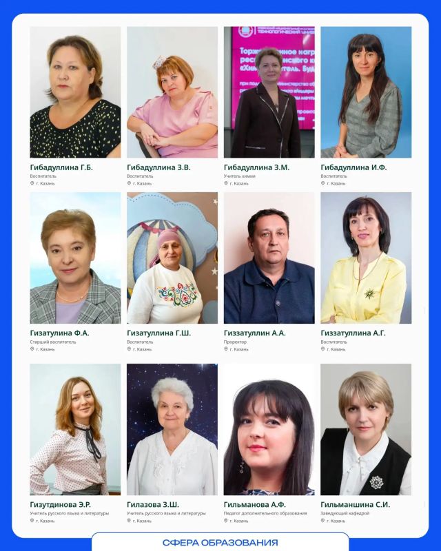 #казаньгордится своими профессионалами #казаньгордится своими профессионалами