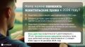 В этом году перестало действовать автопродление водительских прав