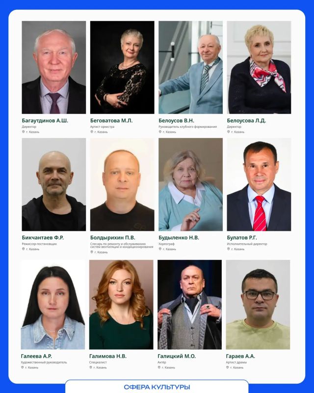#казаньгордится своими профессионалами #казаньгордится своими профессионалами