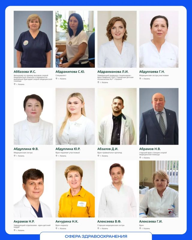 #казаньгордится своими профессионалами #казаньгордится своими профессионалами