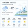 Татарстан накроют дожди и грозы: 17 августа будет прохладно