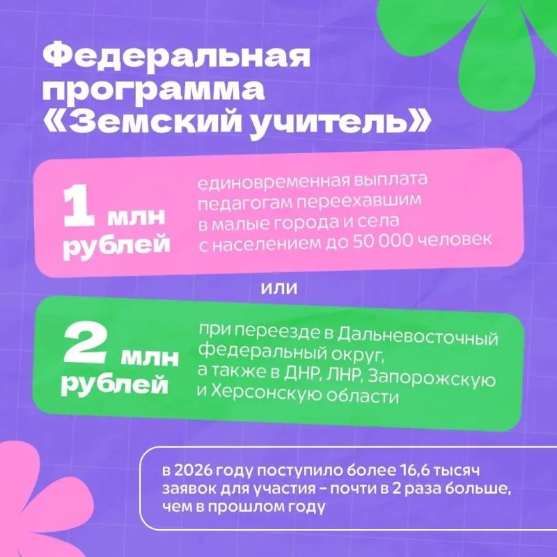 Кадры решают всё: «Земский учитель» привлекает новых педагогов в школы Татарстана