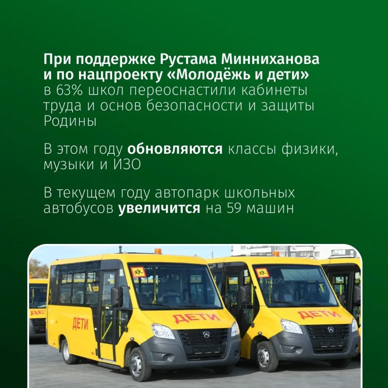 От новых школ и современных лабораторий до поддержки педагогов и высоких результатов учеников От новых школ и современных лабораторий до поддержки педагогов и высоких результатов учеников