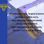 Прокуратура Агрызского района выявила задолженность МУП «Управление строительства» по налогам и сборам свыше 5,2 млн рублей, что создавало риски неисполнения обязательств перед бюджетом