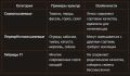 Сбор и хранение семян: секреты успешного садоводства