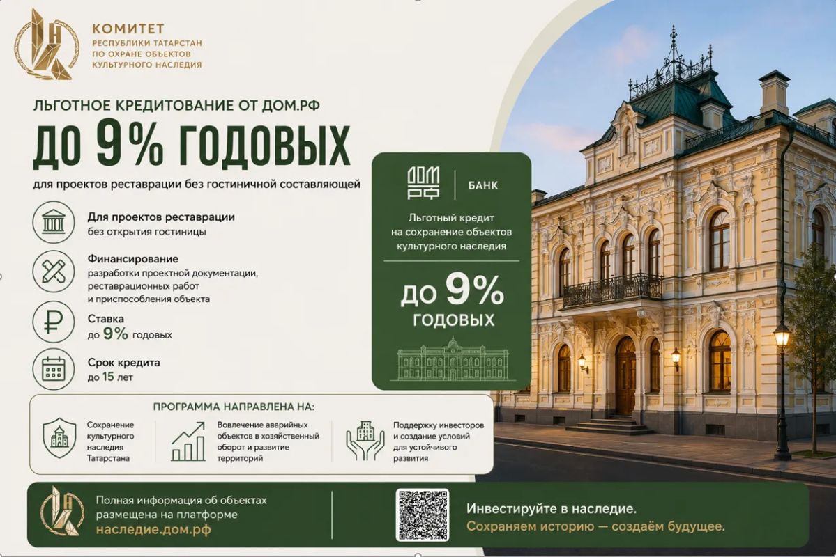 По льготной цене: продается гостиница одного из богатейших купцов Бугульмы Тимофея Афанасьева По льготной цене: продается гостиница одного из богатейших купцов Бугульмы Тимофея Афанасьева