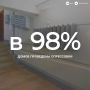 Готовим сани летом. Подготовка к предстоящему отопительному сезону в самом разгаре