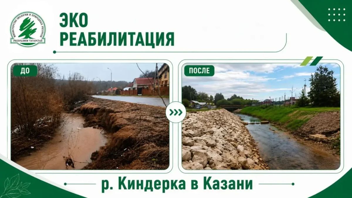 Расчищен участок реки Киндерка в Казани