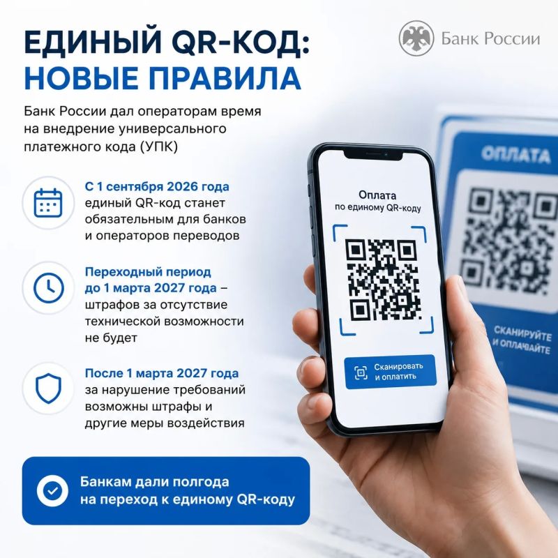 Единый QR-код: банкам дали время до марта 2027 года