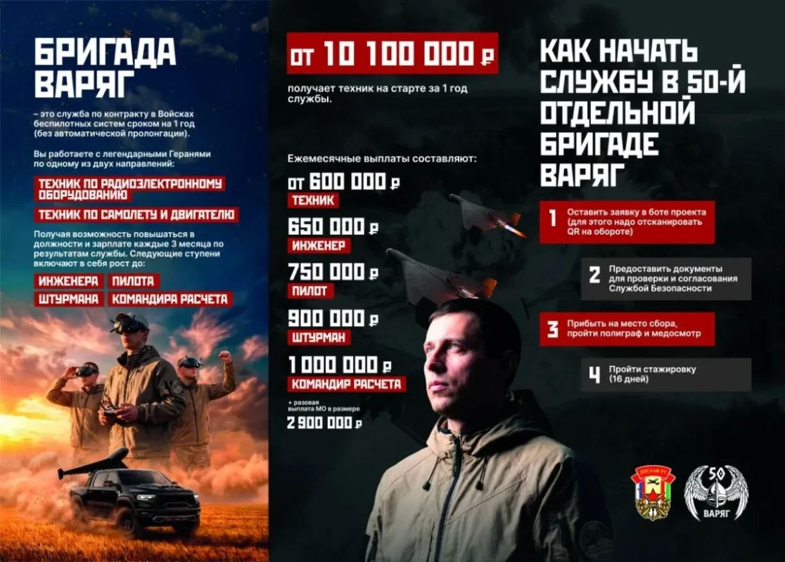 В Татарстане идет набор операторов и инженеров дронов в «Сталинские соколы»