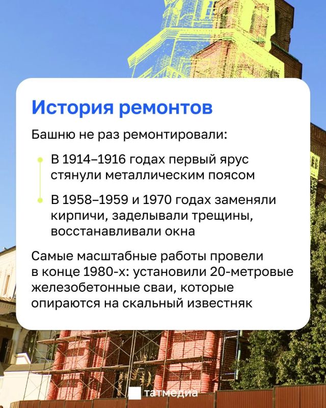Почему башня Сююмбике падает? Почему башня Сююмбике падает?