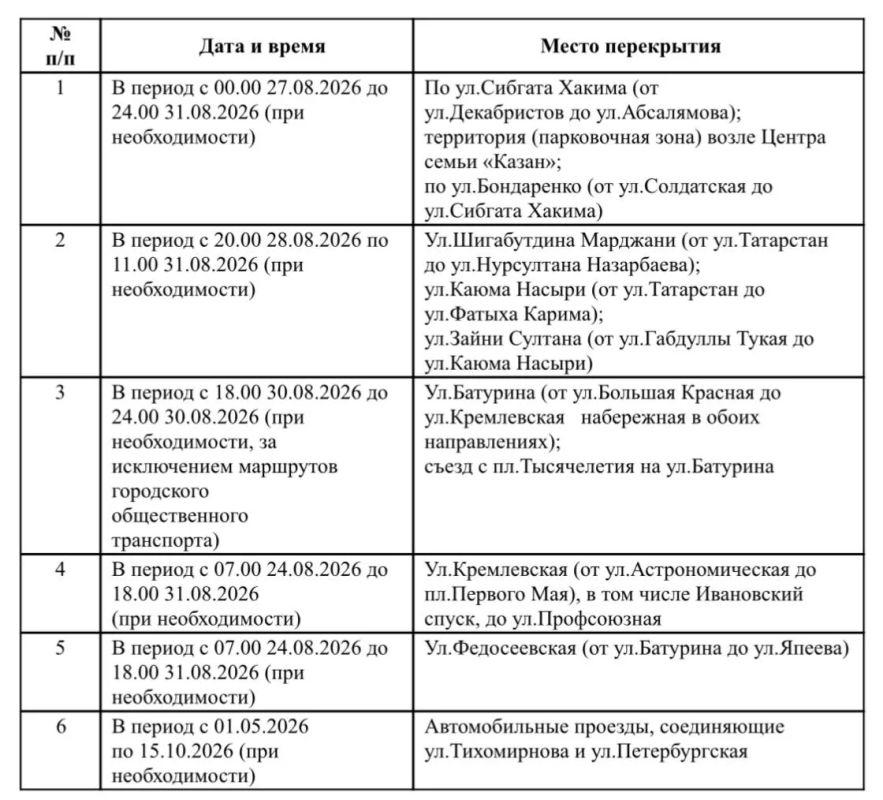 В Казани хотят ограничить движение электросамокатов и велосипедов в День города В Казани хотят ограничить движение электросамокатов и велосипедов в День города