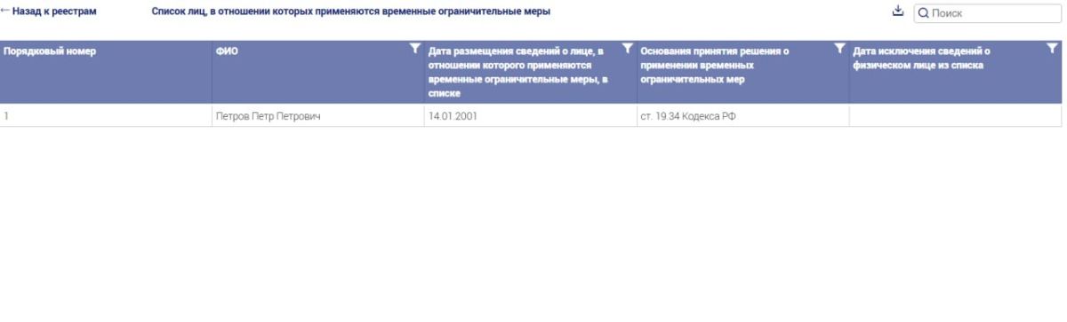 Минюст запустил реестр релокантов, попавших под ограничения