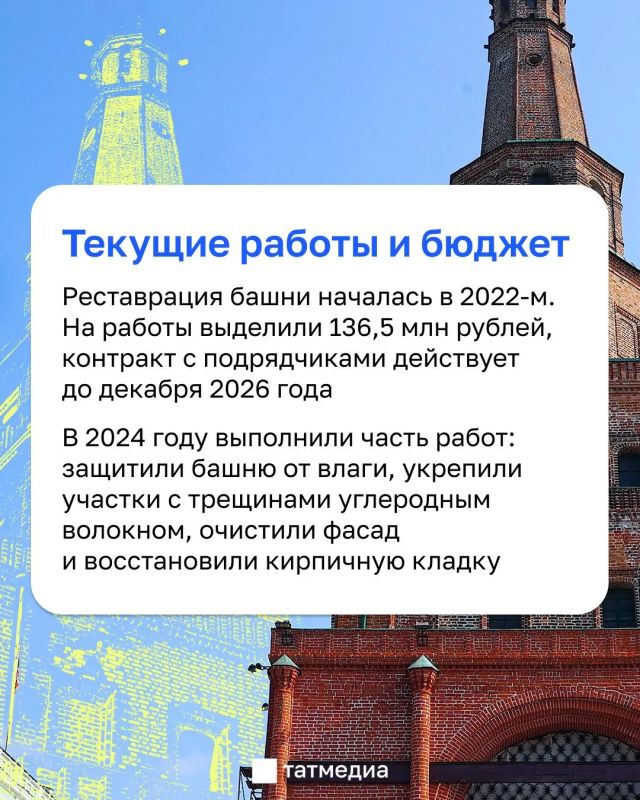 Почему башня Сююмбике падает? Почему башня Сююмбике падает?